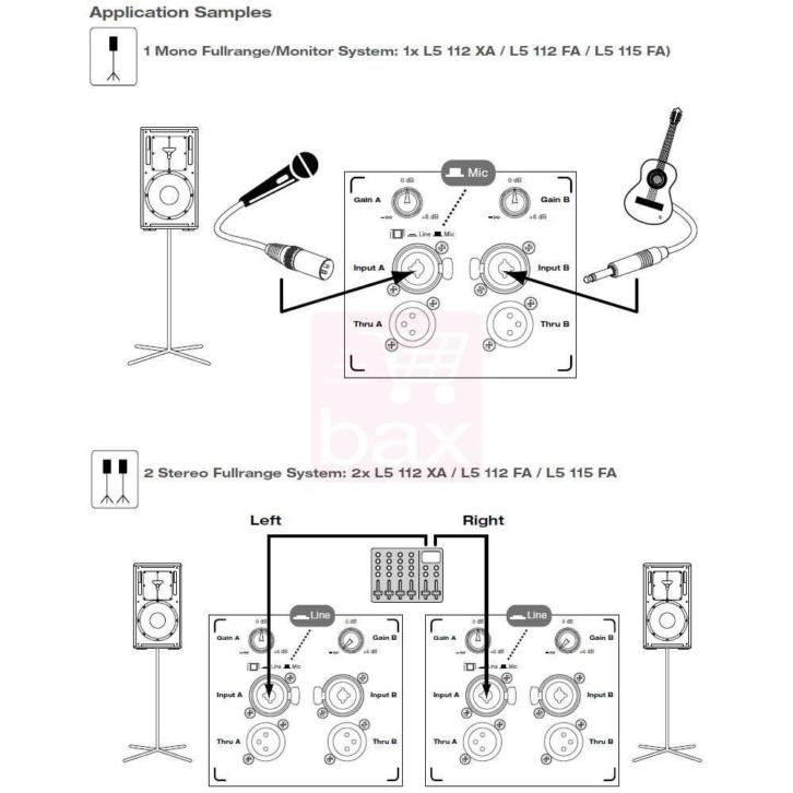 HK Audio Linear 5 L5 115 FA actieve luidspreker