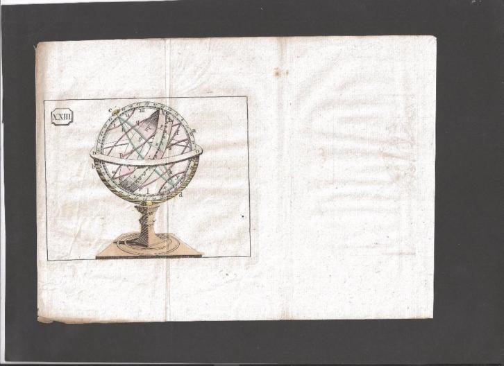 Globe, fraaie educatieve, origineel gekleurde prent , 1791.