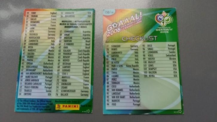 Panini Goaaal cards WK 2006
