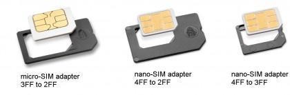 Simkaart Adapter Set Micro en Nano Sim Gratis Verzending!!!
