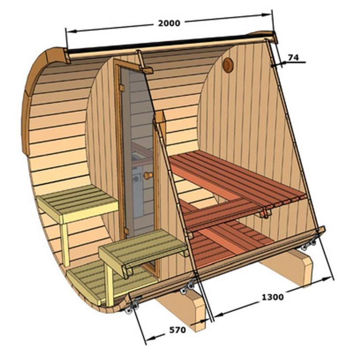 Kleine Buiten Sauna 200 | buitensauna voor iedere tuin!