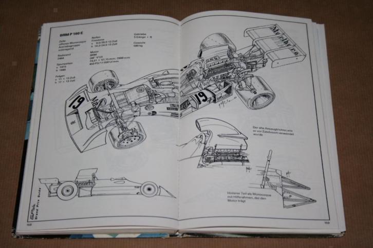 Grand Prix Guide 1974 !!